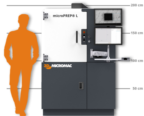 microPREP-L_Silhouette_Vergleichsbild_web Size comparison of the microPREP® L system to a Machine user.
