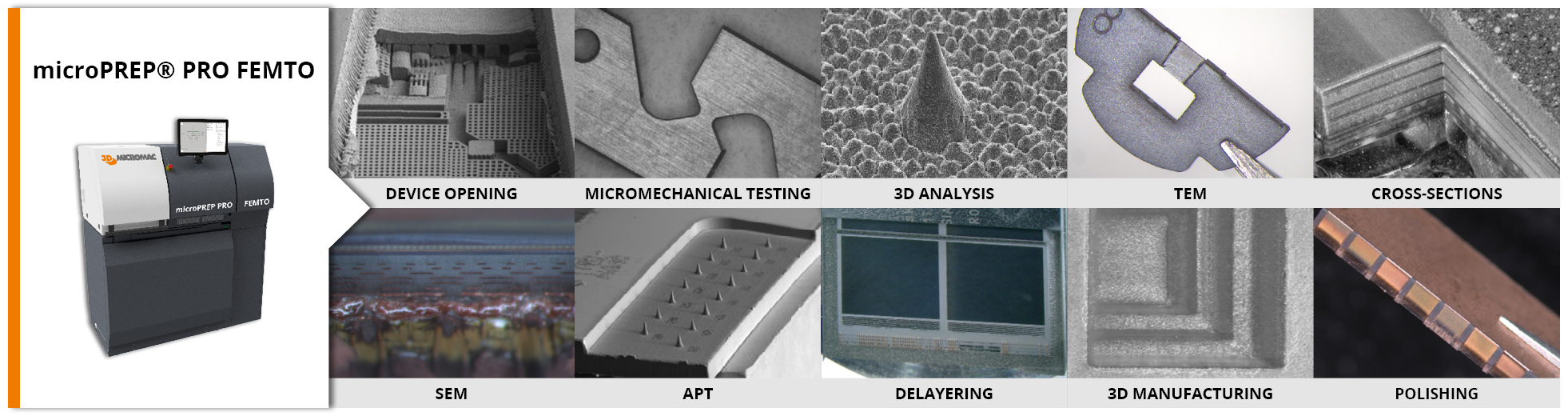 Samples_Applications